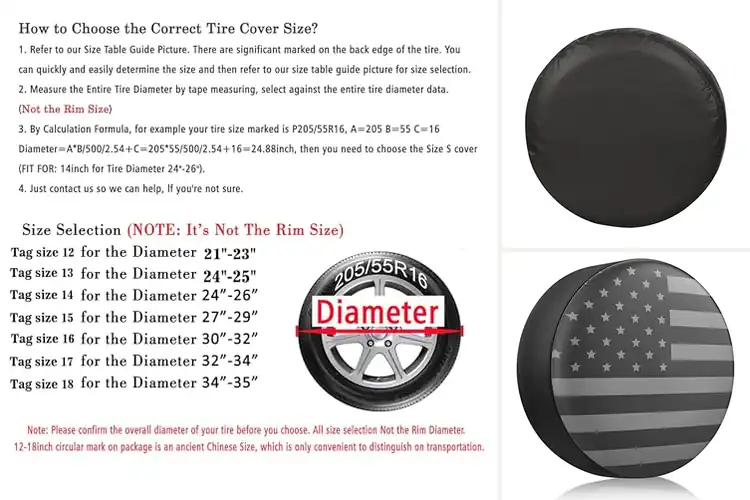 Detailed view of Best Durable Tire Covers For Spare Tires